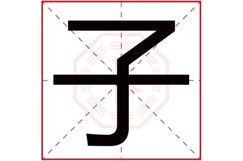 子意思名字|名字里有“子”字好吗？这些问题要注意！